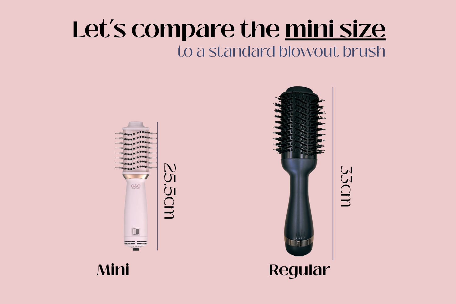Comparison of mini and standard blowout brushes with measurements GOLD CLASS