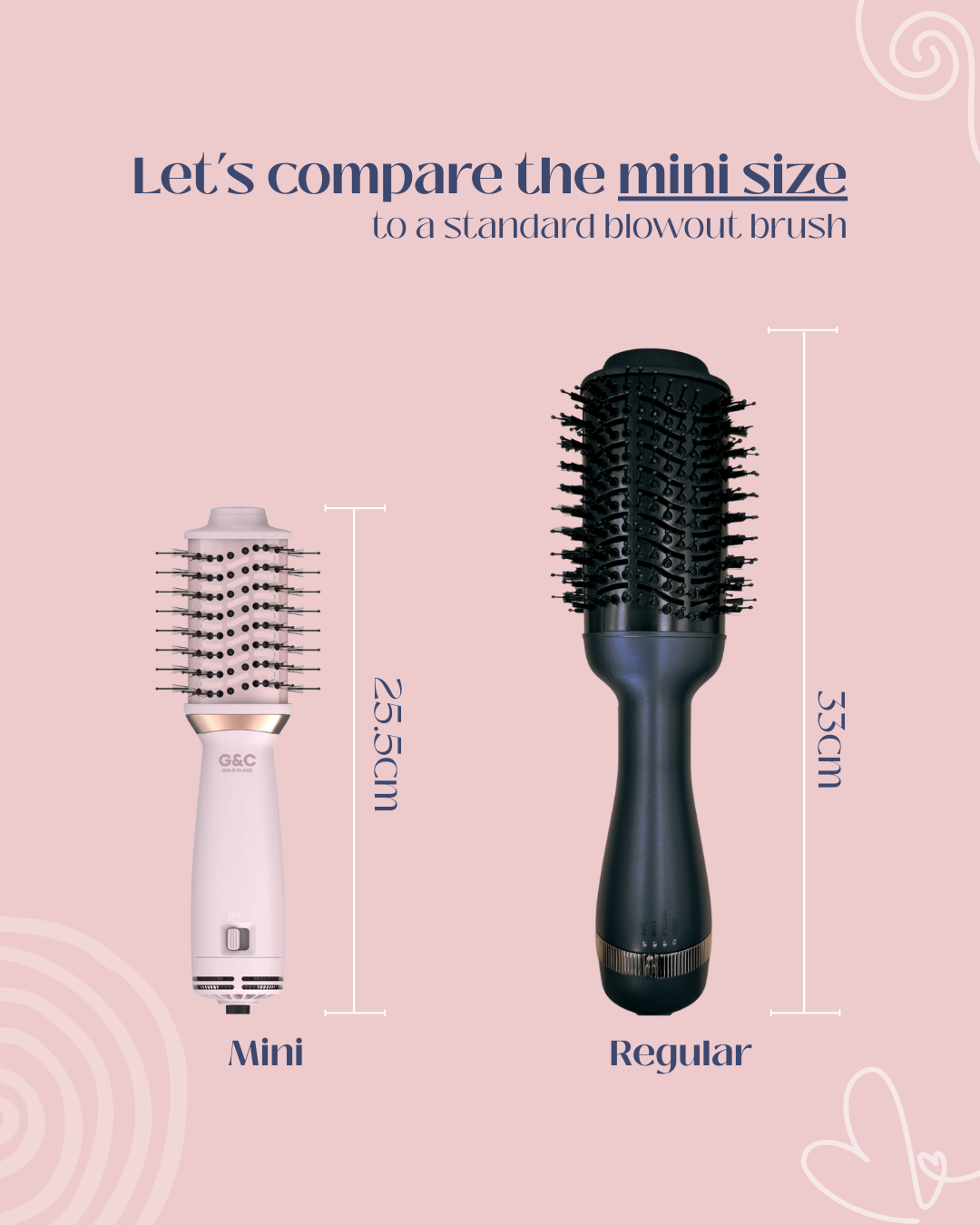 G&C Mini Dual Voltage Blowout Brush