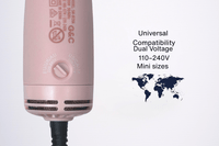 G&C Mini Dual Voltage Blowout Brush – professional hair tool by Gold Class G&C
