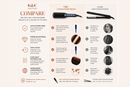 G&C Straightener Brush – professional hair tool by Gold Class G&C. Straightener Brush Titanium Ceramic plate