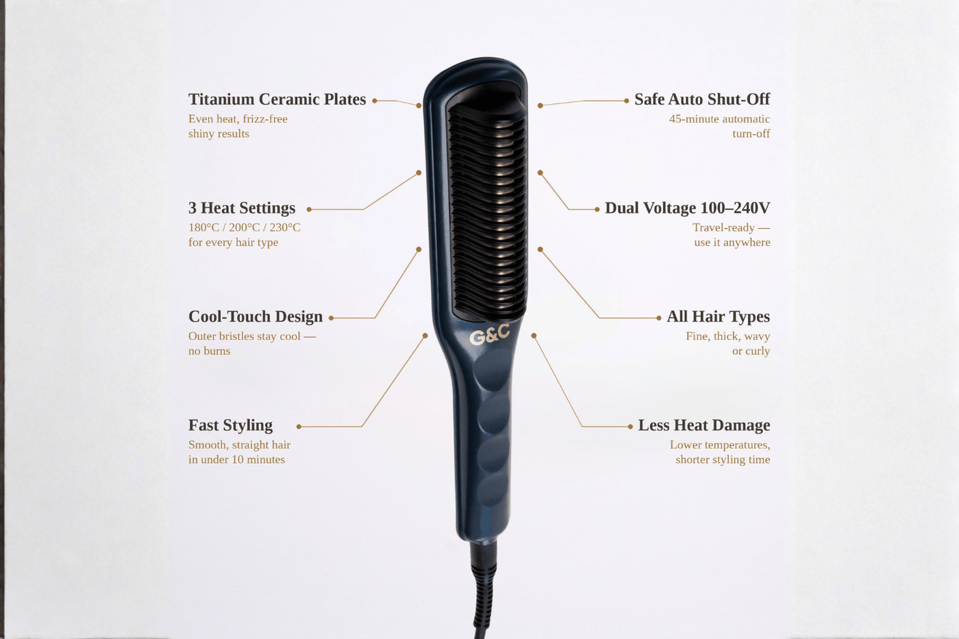 G&C Straightener Brush safe no-burn design