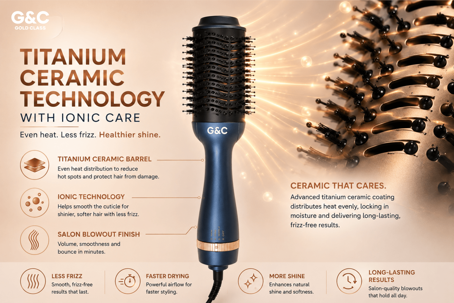 G&C Ultimate Styling Bundle — Auto Curler + Blowout Brush + Straightener Brush | EOFY Sale – professional hair tool by Gold Class G&C